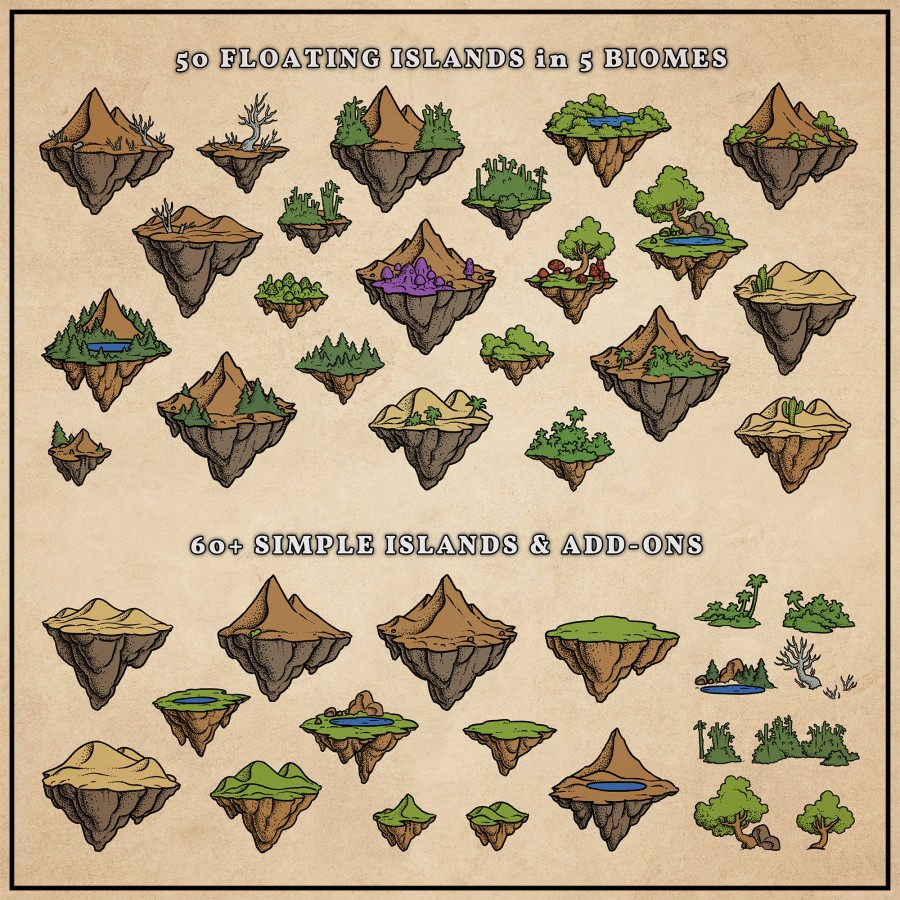 Floating Islands (Dotty)