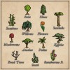 Extra Trees Bundle (Old-school)